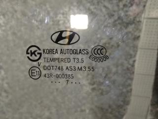 стекло двери задней правой Hyundai Santa Fe 2 поколение (CM) [рестайлинг] 2009