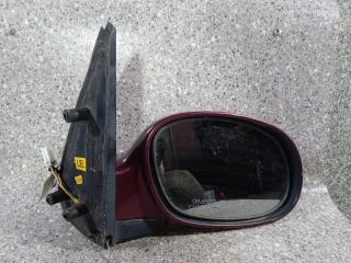 зеркало наружное правое SsangYong Korando 2 поколение 1998