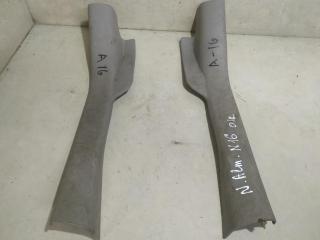 накладка на порог Nissan Almera N16 2001