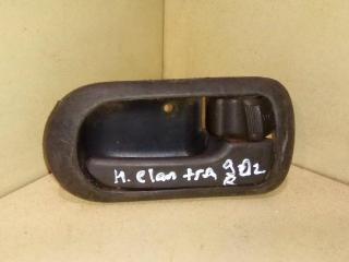ручка внутренняя Hyundai Elantra 1 поколение 1990