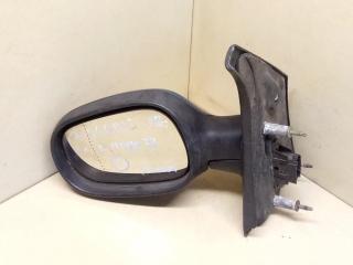 зеркало наружное левое Renault Scenic 1 поколение 1998