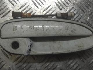 ручка наружная Hyundai Sonata Y3 [рестайлинг] 1996, 8366034000