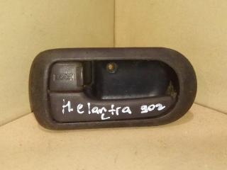 ручка внутренняя Hyundai Elantra 1 поколение 1990
