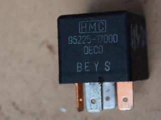 реле (прочие) Kia Sorento 1 поколение [рестайлинг] 2008, 2.5 л., D4CB, дизель, МКПП, внедорожник 5 дв., правый руль, 9522517000