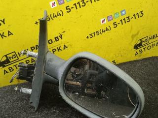 зеркало наружное правое Renault Scenic 1 поколение (1996 - 1999)