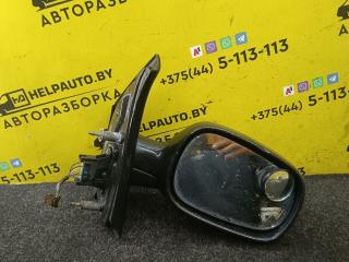 зеркало наружное правое Renault Scenic 1 поколение (1996 - 1999)