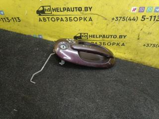 ручка наружная Chrysler Voyager 3 поколение 1998, 2.4 л., EDZ, бензин, МКПП, зеленый, минивэн, передний привод