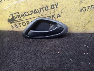 ручка внутренняя передняя правая Honda Jazz 1 поколение 2002, 1.3 л., L13B, бензин, МКПП, голубой, хетчбэк 5 дв., передний привод