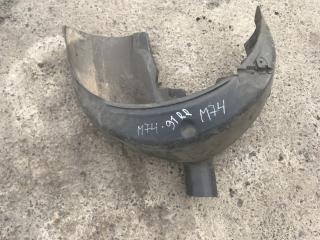 защита арок задняя правая (подкрылок) BMW 5 серия E39 [рестайлинг] 2002, 2.9 л., дизель, АКПП, седан