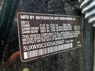 BMW X3 F25